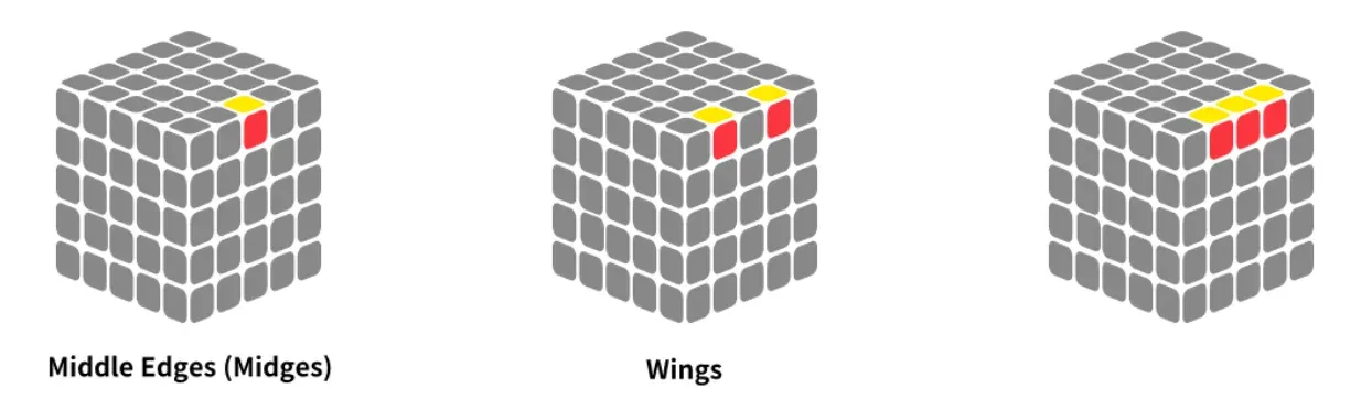 5x5-rubiks-cube-6