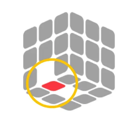 cfop-7