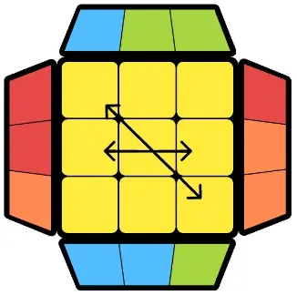 pll-algorithms-13