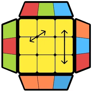 pll-algorithms-14