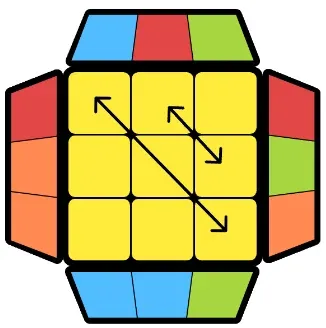 pll-algorithms-19