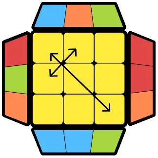 pll-algorithms-20