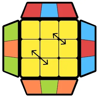 pll-algorithms-21