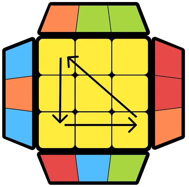 pll-algorithms-2