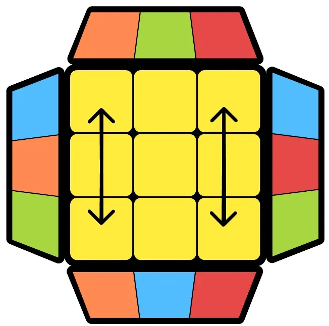 pll-algorithms-3