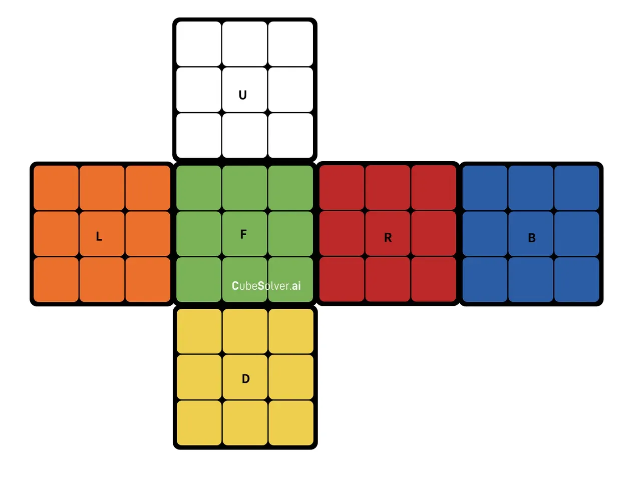 Rubik's Cube Colors: Beginner's Guide to Solving in 2025